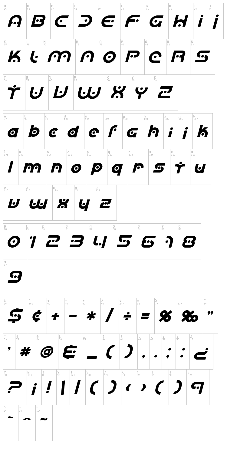 SF Planetary Orbiter font map